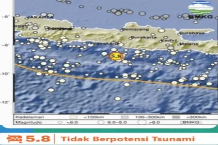 GEMPA GUNCANG GUNUNG KIDUL BMKG HI